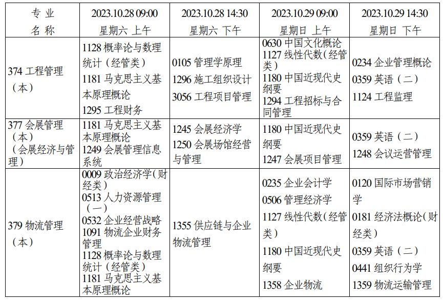 2023年10月天津市自考考试安排 2023年10月天津市自考考试安排