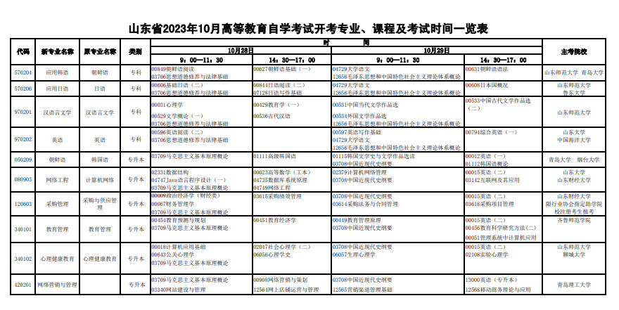 2023年10月山东省自学考试考试安排 2023年10月山东省自学考试考试安排