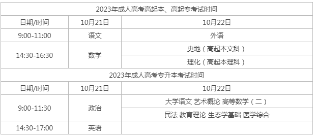 护理成人高考考试时间? 护理成人高考考试时间?