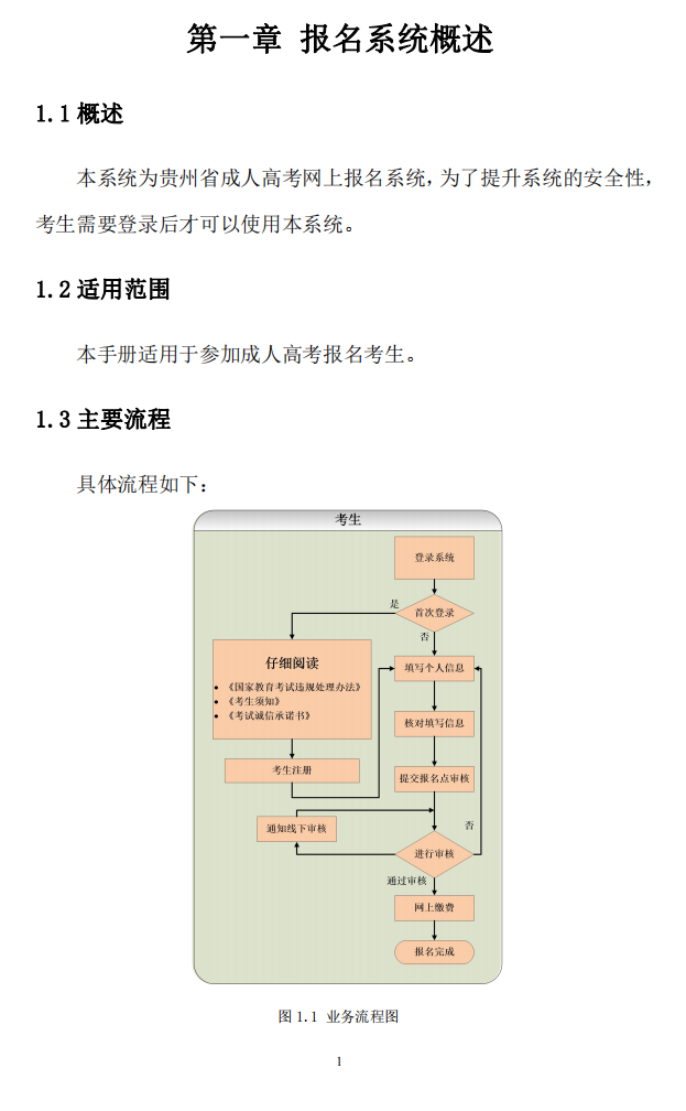 贵州省2023年成人高校考试招生网上报名操作手册 贵州省2023年成人高校考试招生网上报名操作手册