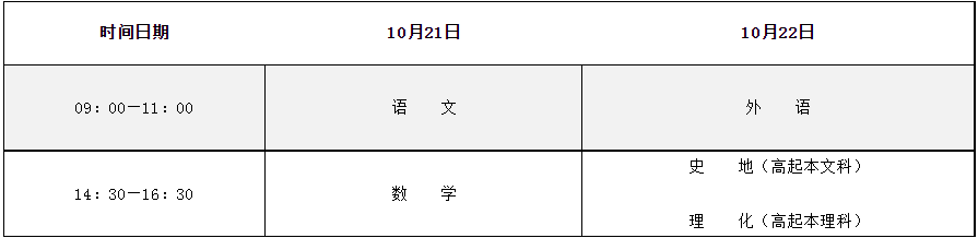 2023年河南成人高校招生统一考试时间表 2023年河南成人高校招生统一考试时间表