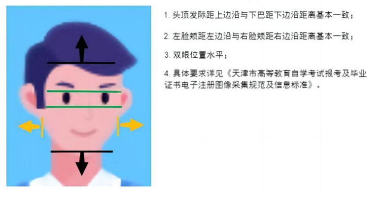 2024年上半年天津市高等教育自学考试报考须知 2024年上半年天津市高等教育自学考试报考须知