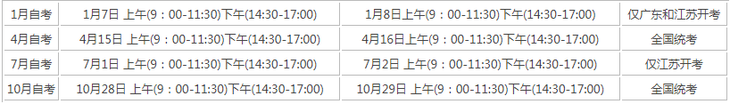 成人自考日期2024年? 成人自考日期2024年?