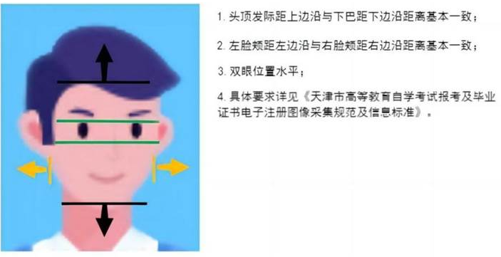 自考讲堂:天津市高等教育自学考试证件照片要求小贴士 自考讲堂:天津市高等教育自学考试证件照片要求小贴士