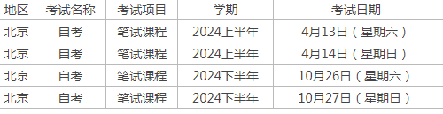北京2024年自考考试时间? 北京2024年自考考试时间?