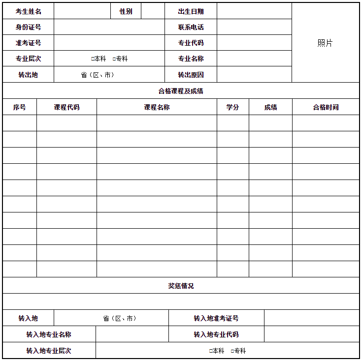 浙江省教育考试院关于印发《浙江省高等教育自学考试课程顶替规定》《浙江省高等教育自学考试课程免考规定》《浙江省高等教育自学考试省际转考管理规定》的通知(浙教试院〔2023〕108号) 浙江省教育考试院关于印发《浙江省高等教育自学考试课程顶替规定》《浙江省高等教育自学考试课程免考规定》《浙江省高等教育自学考试省际转考管理规定》的通知(浙教试院〔2023〕108号)