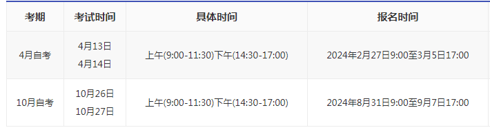 云南自考报名时间和考试时间是多久? 云南自考报名时间和考试时间是多久?