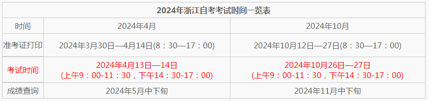 浙江自考时间安排2024? 浙江自考时间安排2024?