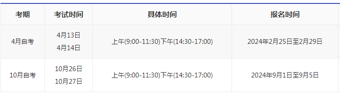 2024北京市自考网报名时间? 2024北京市自考网报名时间?