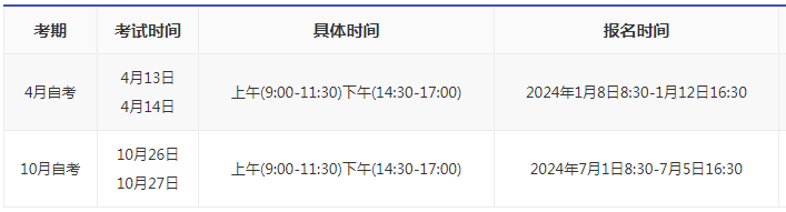 2024年杭州自考报名时间多久? 2024年杭州自考报名时间多久?