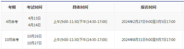 云南2024年自考本科报名时间? 云南2024年自考本科报名时间?