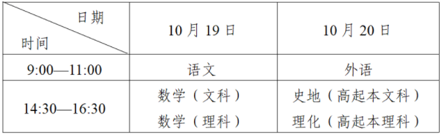 四川省2024年成人高考温馨提示 四川省2024年成人高考温馨提示
