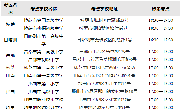 2024年西藏自治区成人高等学校招生全国统一考试开考公告 2024年西藏自治区成人高等学校招生全国统一考试开考公告