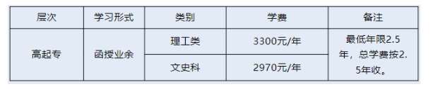 衢州职业技术学院2024年高等学历继续教育招生简章 衢州职业技术学院2024年高等学历继续教育招生简章