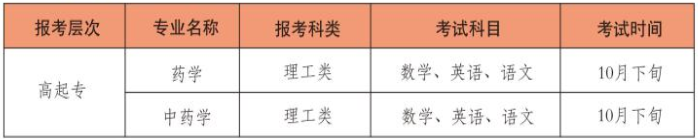 山西药科职业学院成人高考助学班怎么选?专业有哪些? 山西药科职业学院成人高考助学班怎么选?专业有哪些?