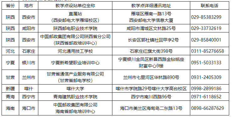 西安邮电大学成人高考教学点在哪里?学费多少? 西安邮电大学成人高考教学点在哪里?学费多少?