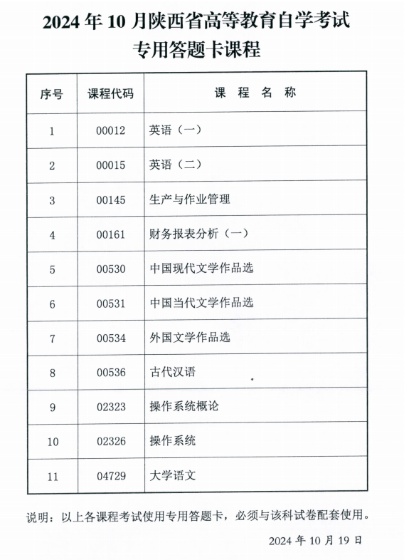 2024年10月陕西省高等教育自学考试专用答题卡课程、传统卷课程信息 2024年10月陕西省高等教育自学考试专用答题卡课程、传统卷课程信息