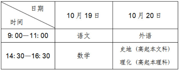 辽宁省2024年成人高等学校招生考试考前提醒 辽宁省2024年成人高等学校招生考试考前提醒