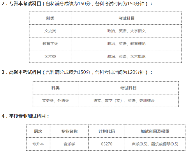 首都师范大学成人高考难不难?考试科目有哪些? 首都师范大学成人高考难不难?考试科目有哪些?