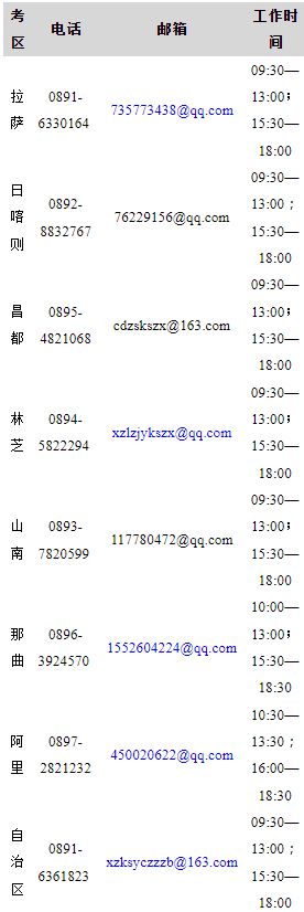 2024年西藏自治区成人高等学校招生全国统一考试开考公告 2024年西藏自治区成人高等学校招生全国统一考试开考公告