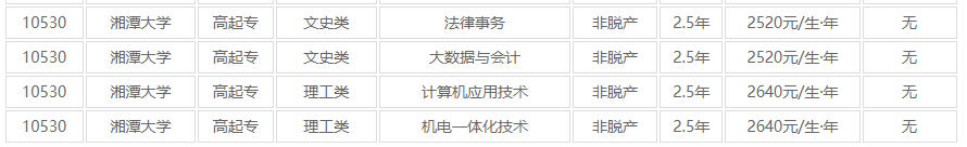 湘潭大学成人高考大专怎么报名?大专报名费用是多少? 湘潭大学成人高考大专怎么报名?大专报名费用是多少?