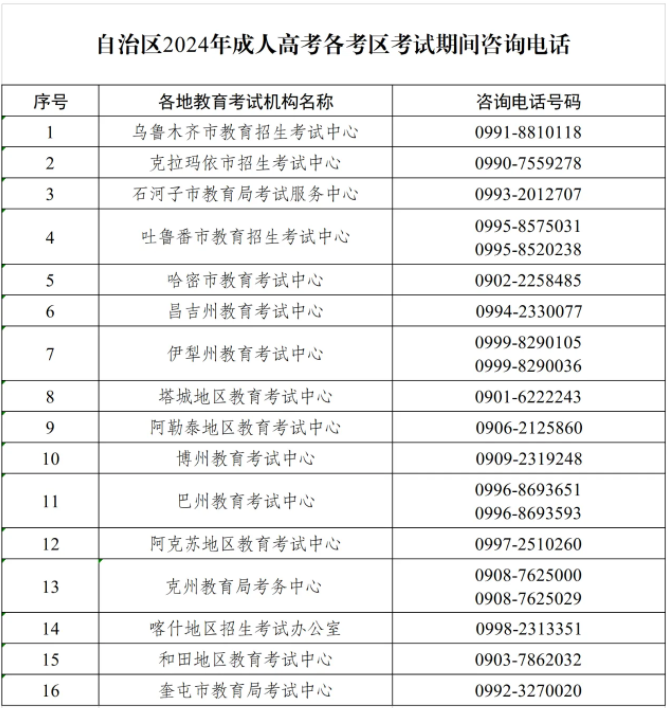 新疆教育考试院:考前温馨提示 新疆教育考试院:考前温馨提示