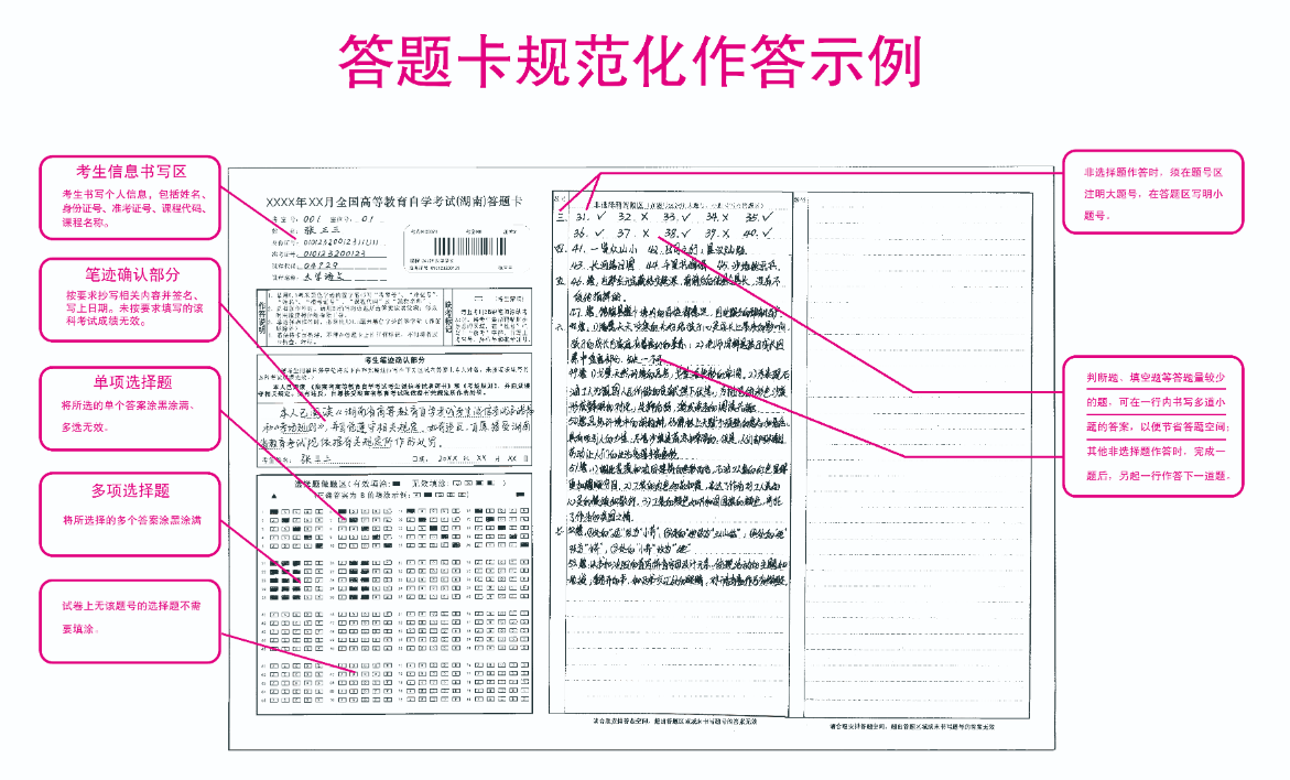 湖南省高等教育自学考试答题卡规范参考模板 湖南省高等教育自学考试答题卡规范参考模板