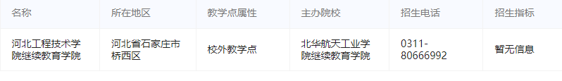 北华航天工业学院成人高考有哪些教学点?有哪些报名条件? 北华航天工业学院成人高考有哪些教学点?有哪些报名条件?
