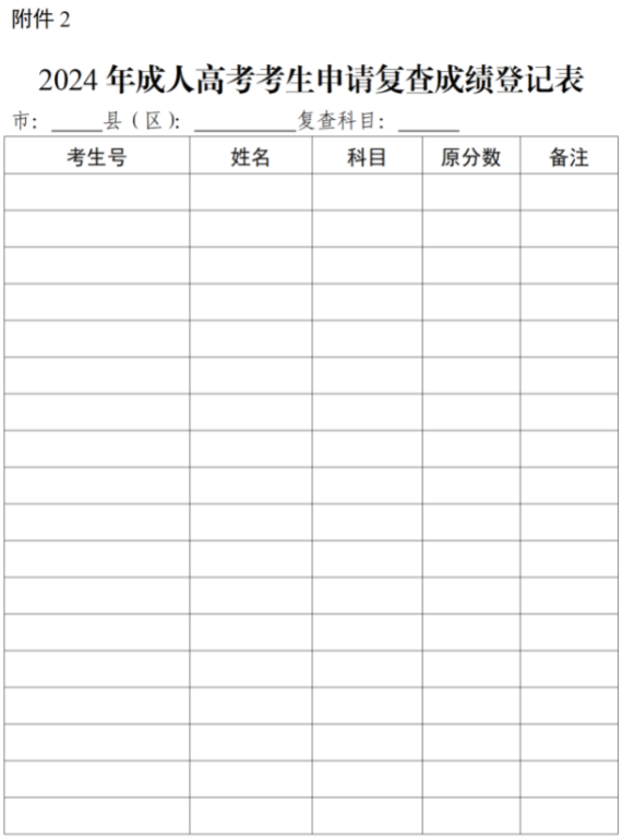 关于公布广东省2024年成人高考考生成绩和录取结果查询方式的通知 关于公布广东省2024年成人高考考生成绩和录取结果查询方式的通知