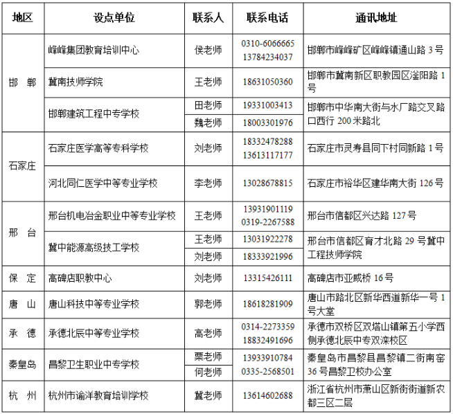 2024年河北工程大学成人高等教育招生简章 2024年河北工程大学成人高等教育招生简章