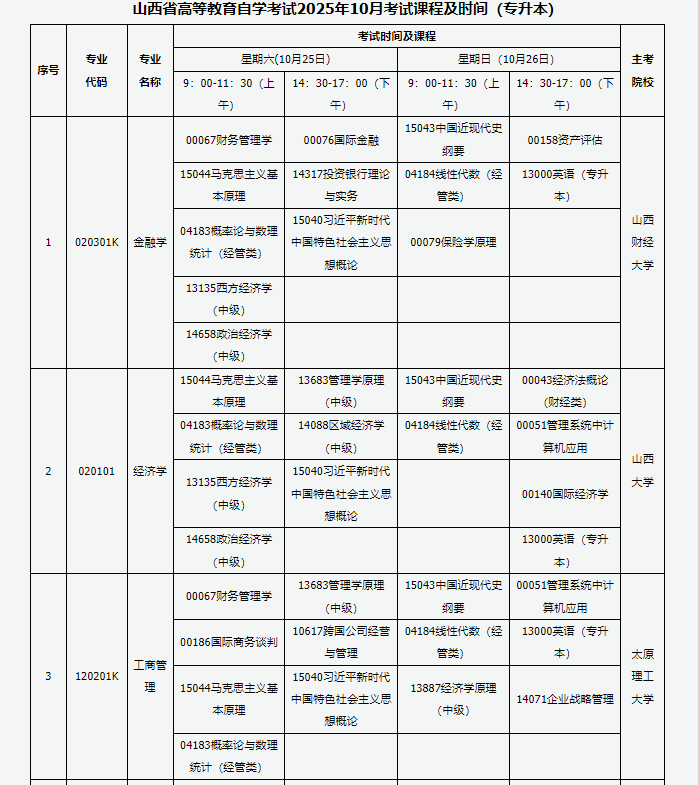 山西省高等教育自学考试2025年10月考试课程及时间 山西省高等教育自学考试2025年10月考试课程及时间