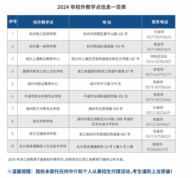 杭州职业技术学院的成考教学点有哪些？毕业证怎么查询？
