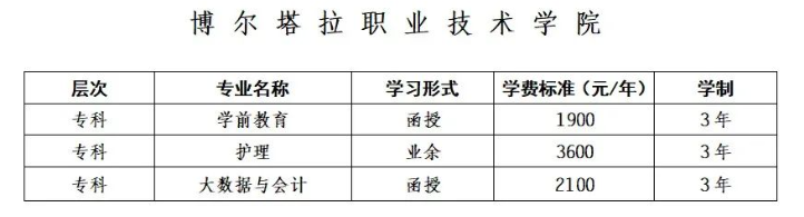 博尔塔拉职业技术学院招生计划是怎样?条件有哪些? 博尔塔拉职业技术学院招生计划是怎样?条件有哪些?