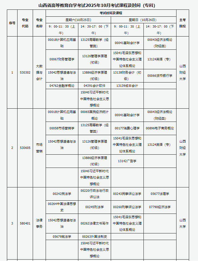 山西省高等教育自学考试2025年10月考试课程及时间 山西省高等教育自学考试2025年10月考试课程及时间