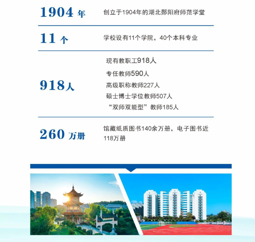 2024年汉江师范学院高等学历继续教育招生简章