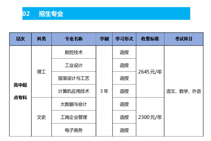 广东职业技术学院的成考登录网址是什么?招生计划是什么? 广东职业技术学院的成考登录网址是什么?招生计划是什么?
