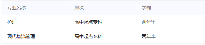 西安海棠职业学院成人高考含金量高吗?有哪些专业? 西安海棠职业学院成人高考含金量高吗?有哪些专业?