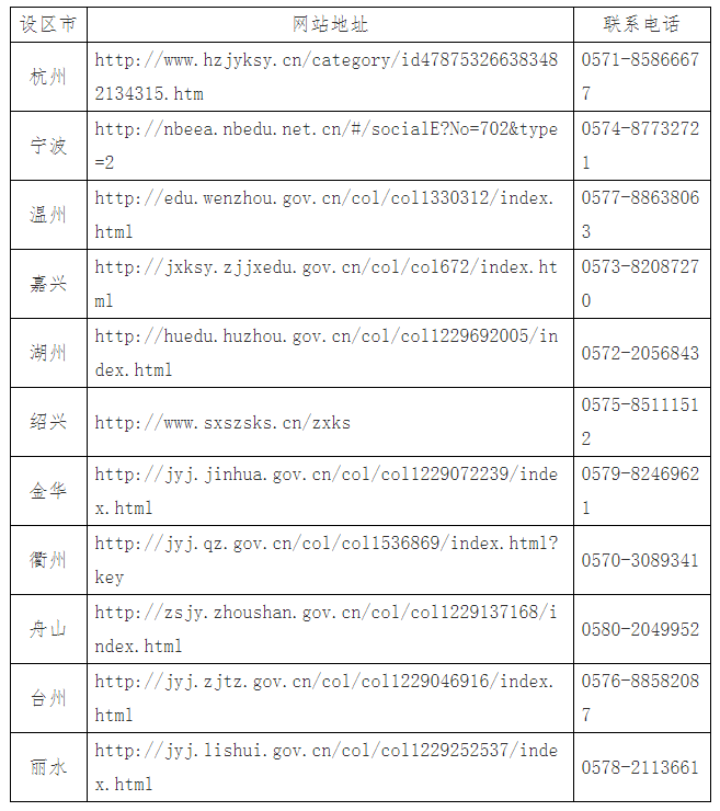 2024年下半年浙江省高等教育自学考试课程免考办理公告 2024年下半年浙江省高等教育自学考试课程免考办理公告