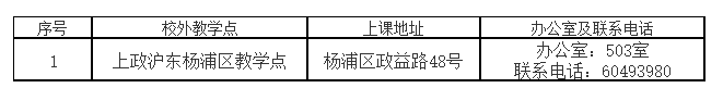 上海政法学院成人高考校外教学点地址在哪?学历正规吗? 上海政法学院成人高考校外教学点地址在哪?学历正规吗?