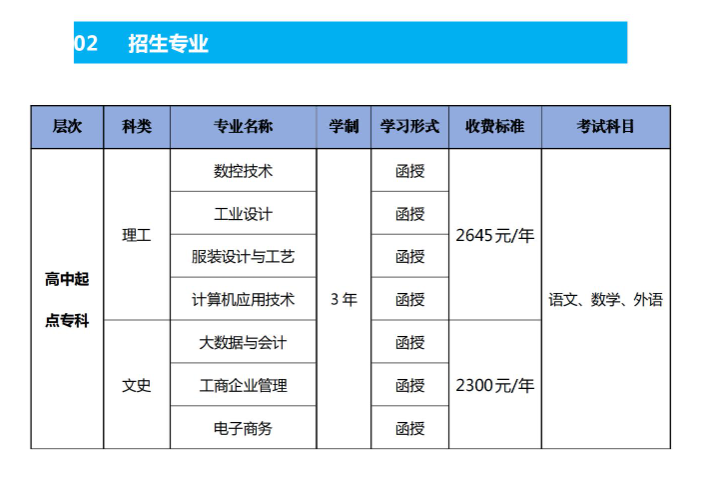 广东职业技术学院的成考怎么报名?招生计划是什么? 广东职业技术学院的成考怎么报名?招生计划是什么?
