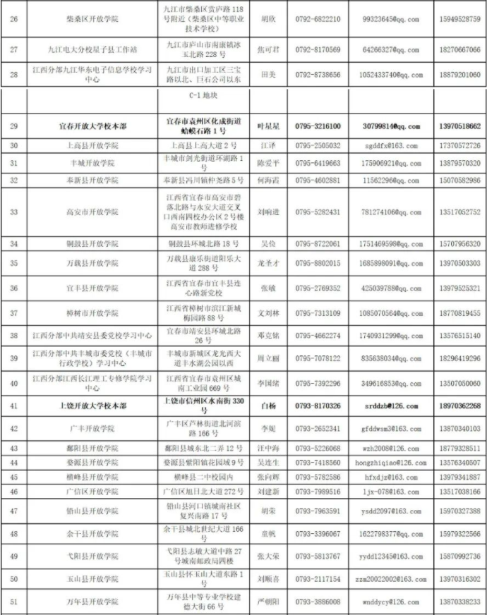 江西开放大学2024年秋季学期开放教育招生简章 江西开放大学2024年秋季学期开放教育招生简章