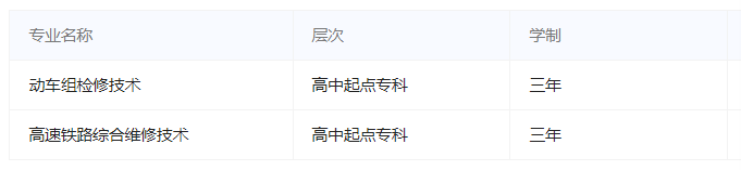 重庆工信职业学院成人高考值得考吗?有没有专升本? 重庆工信职业学院成人高考值得考吗?有没有专升本?