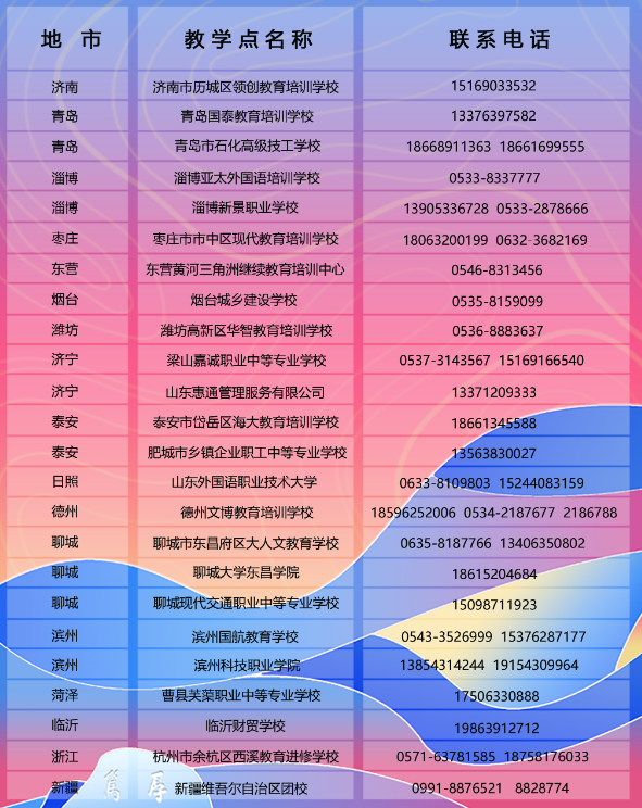 山东理工大学成人高考教学点有哪些?怎么申请毕业? 山东理工大学成人高考教学点有哪些?怎么申请毕业?