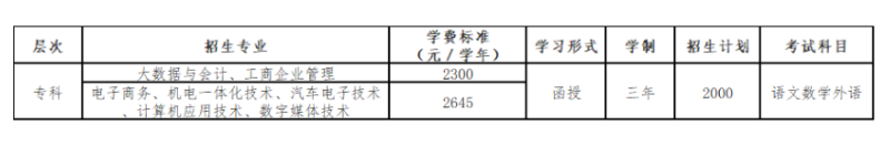 广东工贸职业技术学院的成考学历靠谱吗?大专专业有哪些? 广东工贸职业技术学院的成考学历靠谱吗?大专专业有哪些?
