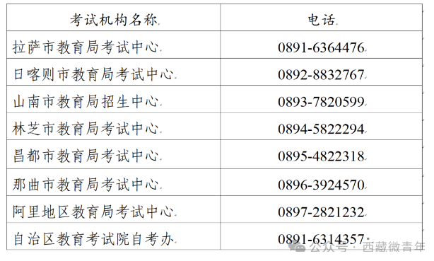 西藏2024年10月自学考试业务受理公告 西藏2024年10月自学考试业务受理公告