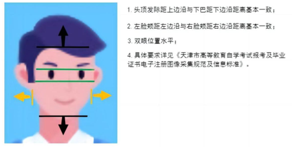 2025年上半年天津市高等教育自学考试报考须知 2025年上半年天津市高等教育自学考试报考须知