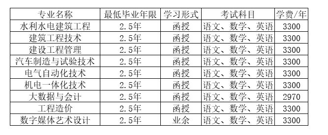 浙江同济科技职业学院的成人大专有哪些?学历靠谱吗? 浙江同济科技职业学院的成人大专有哪些?学历靠谱吗?