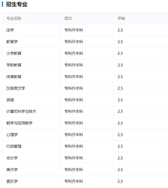 哈尔滨师范大学成人高考招生网址是什么?招生专业有哪些? 哈尔滨师范大学成人高考招生网址是什么?招生专业有哪些?
