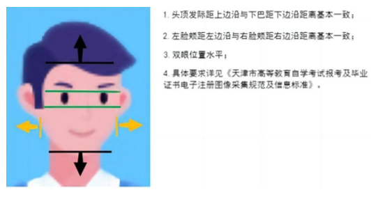 2024年下半年天津市高等教育自学考试毕业申请通知 2024年下半年天津市高等教育自学考试毕业申请通知