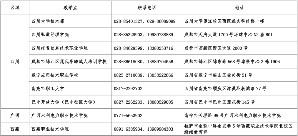 四川大学成人高考教学点位置在哪里?可以申请学位吗? 四川大学成人高考教学点位置在哪里?可以申请学位吗?